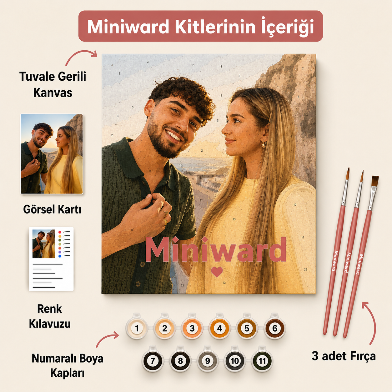 Kişiye Özel Sayılarla Boyama Kiti